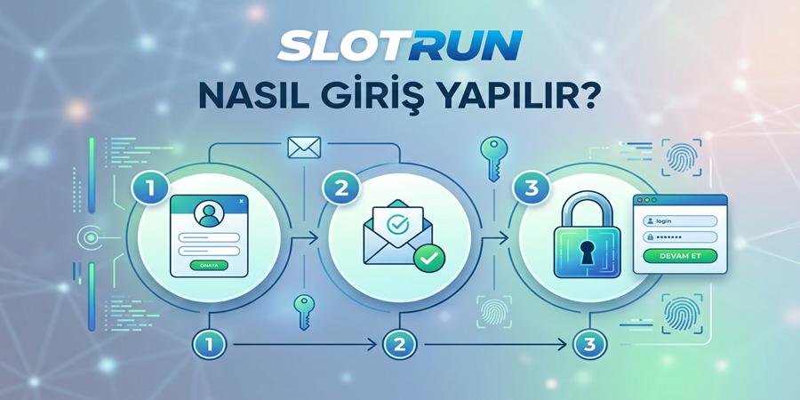 Slotrun güvenli giriş rehberi adım adım